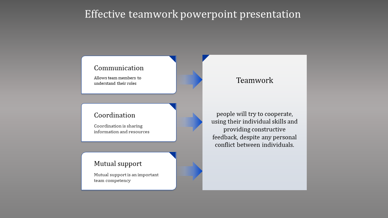 Free - A Four Noded Effective Teamwork PowerPoint Presentation